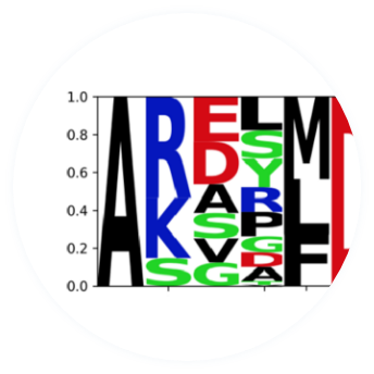 AI-driven generation of CDRH3