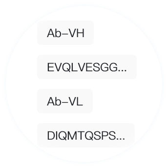 The sequence of the parent monoclonal antibody that the user provdies